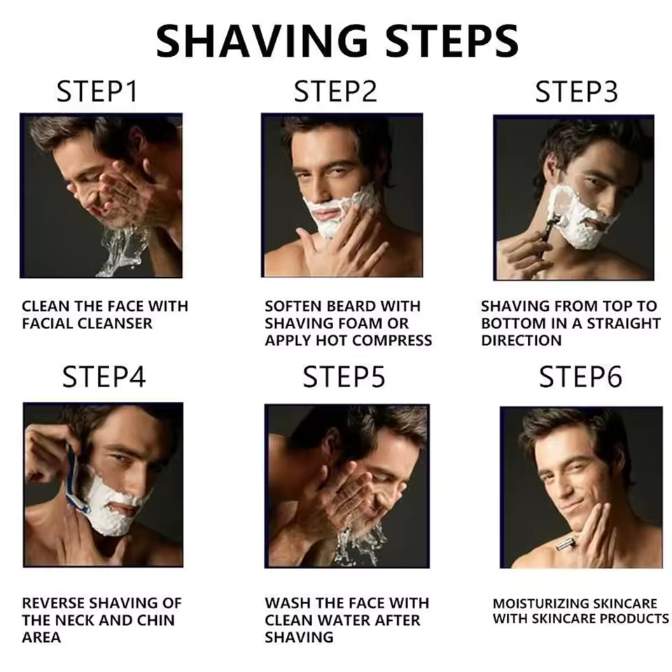 EdgeMaster 6™ – 6-blads rakhyvlar i 24 / 48-pack för klassisk rakning med modern precision