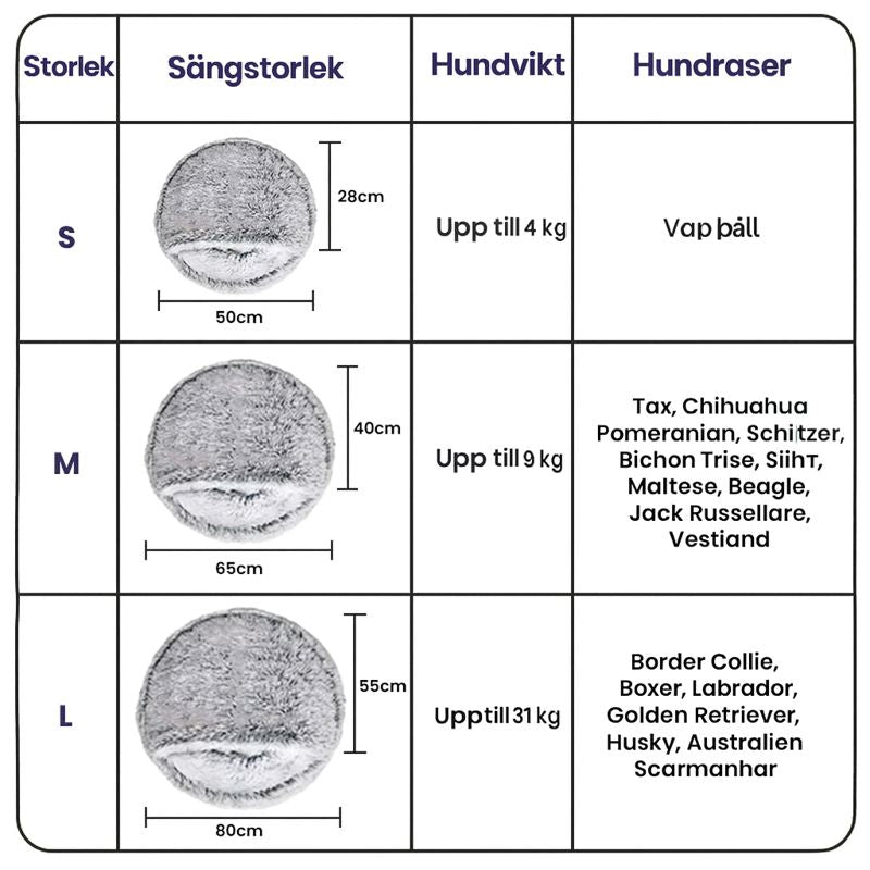CalmNest™ - Varm och säker korg för hundar och katter