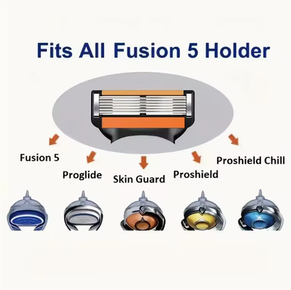 EdgeMaster 6™ – 6-blads rakhyvlar i 24 / 48-pack för klassisk rakning med modern precision