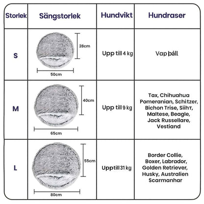 CalmNest™ - Varm och säker korg för hundar och katter