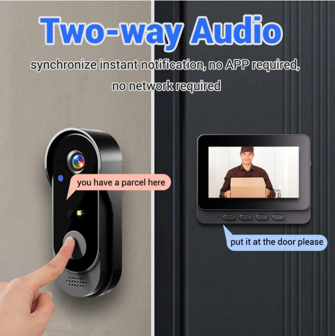 SecureBell Vision™ - Smart dörrklocka med mörkerseende och tvåvägskommunikation
