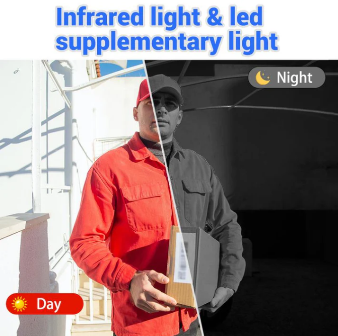 SecureBell Vision™ - Smart dörrklocka med mörkerseende och tvåvägskommunikation