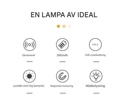 NordicBeam™ – Magnetisk LED Vägglampa med Dubbla Ljuskällor