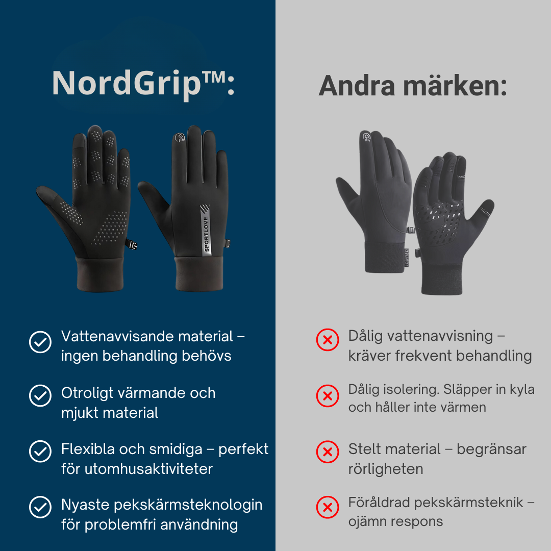 NordGrip™ – Halkfria Touchhandskar för Utomhusbruk