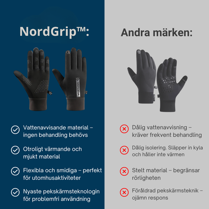 NordGrip™ – Halkfria Touchhandskar för Utomhusbruk